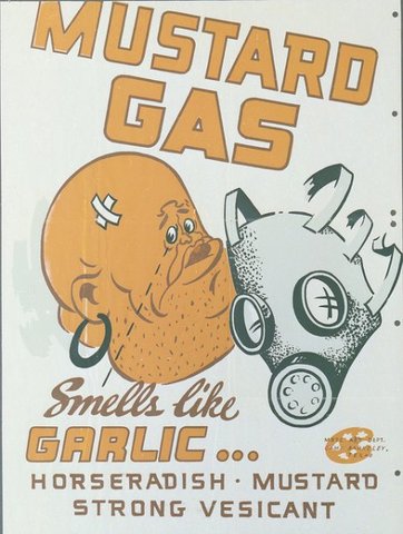 Germans Use Mustard Gas