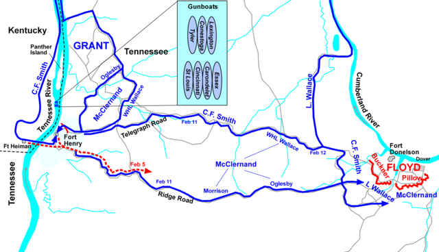 Forts Henry and Donelson