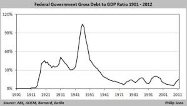 catastrophe strikes.