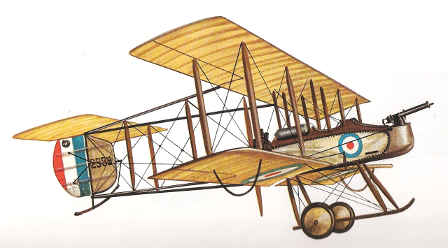 Fighter Planes Are First Used in a War