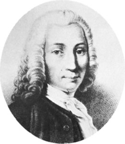 Celsius's Thermometer