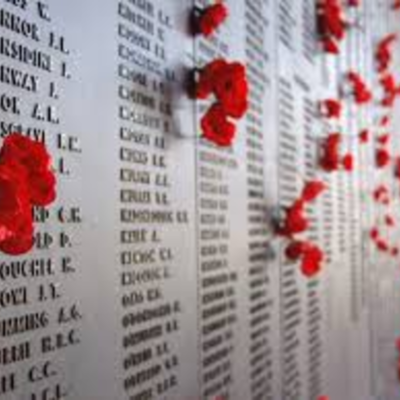 Timeline: Australians in WW1