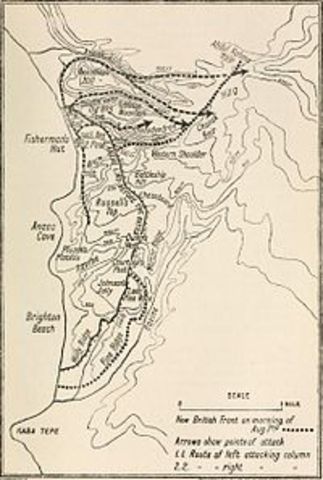 Battle of Sari Bair