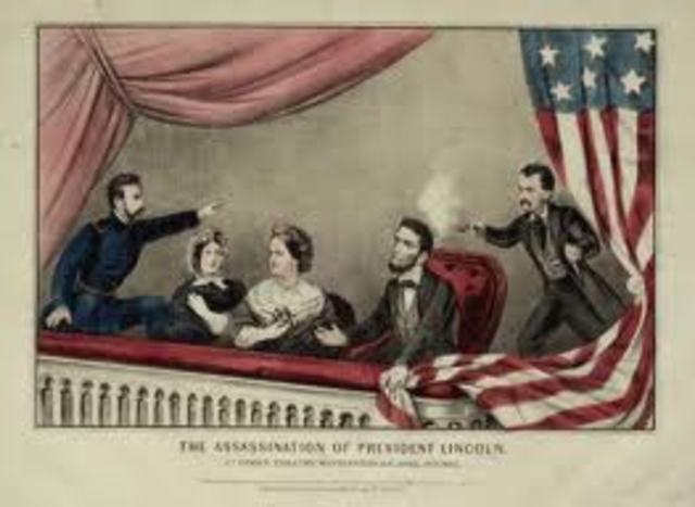 The Assassination of President Lincoln