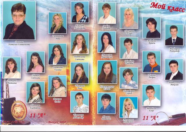 Выпускники 2007 года