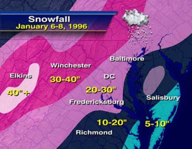 North American Blizzard of 1996