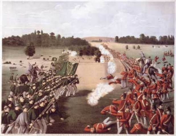 The Fenian Raid