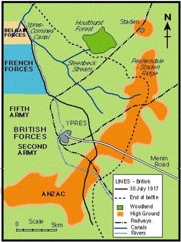 First battle of Ypres