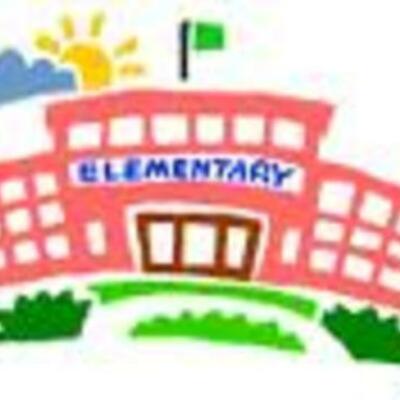 Timeline: Paradigmas de la educación