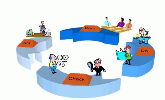 Elaboración de materiales de aprendizaje y trabajo académico colegiado