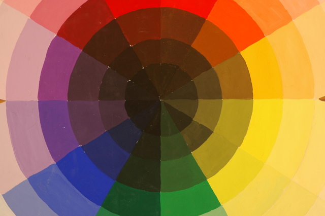 College Applications