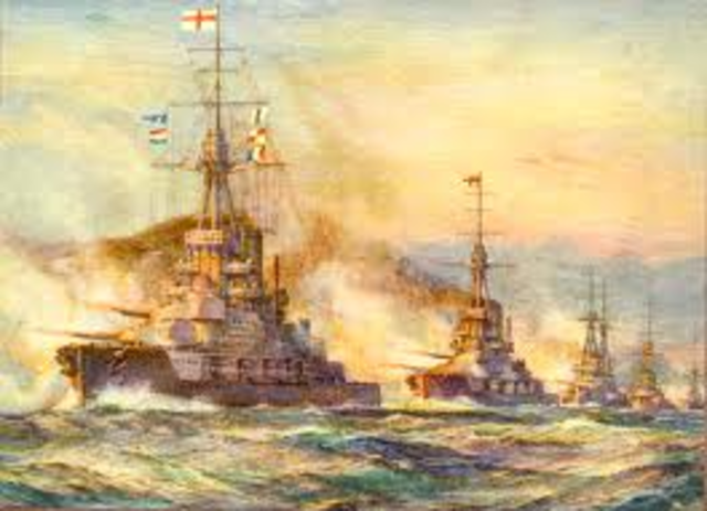 The Battle of Jutland