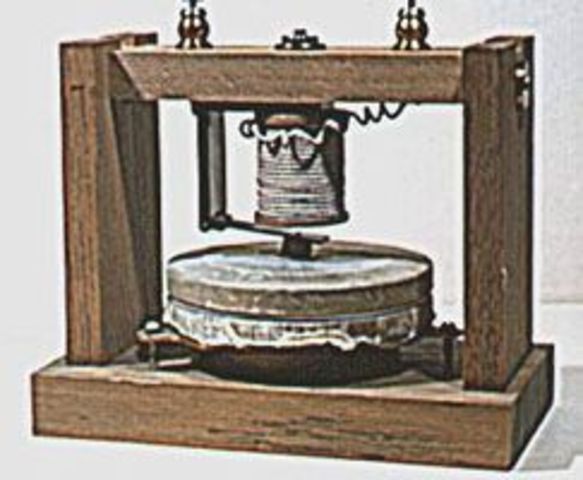 Alexander Graham Bell, invenció del telèfon.