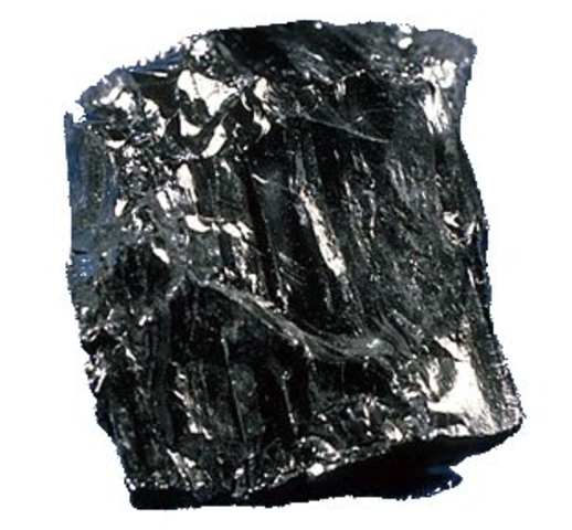 Coal surpasses firewood.