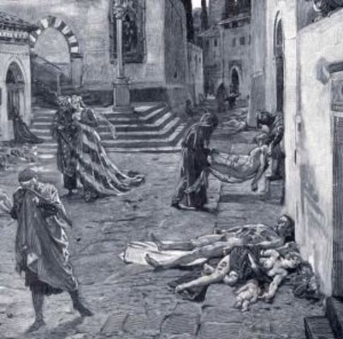 Spread of the Black Death