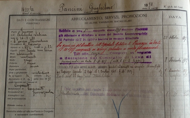 Guglielmo Pancini, foglio matricolare