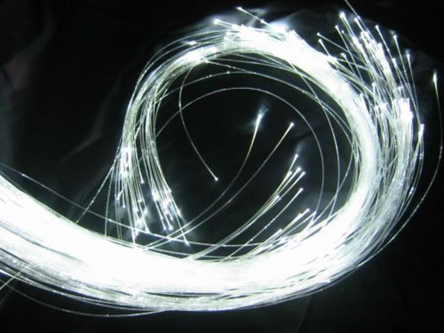 Fibra òptica