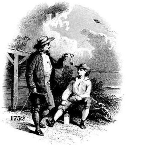 Discoverance of Electricity