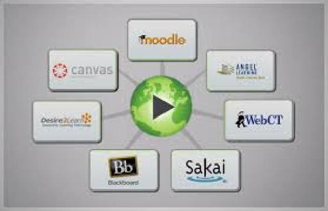 Surge los Learning Management System LCMS