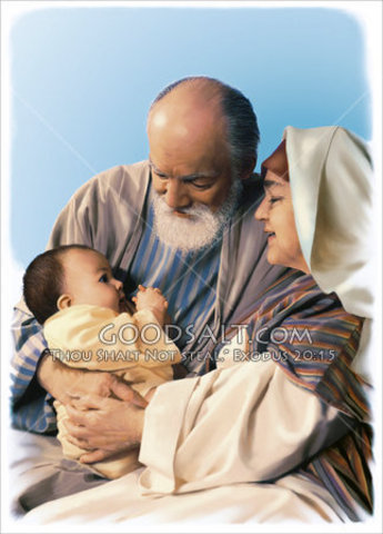 Birth of John baptist de la Salle