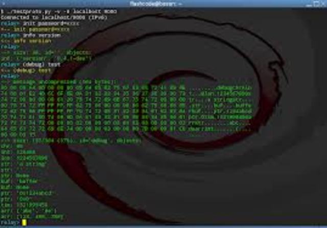 IRC INTERNET REALAY CHAT