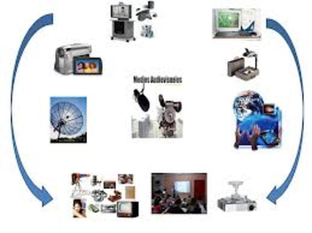 Procesos de aprendizaje