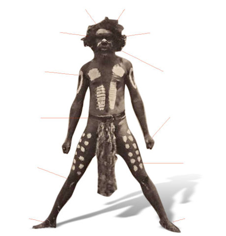 Aboriginals in peace