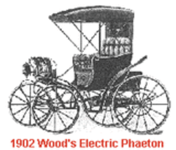 Electric Car