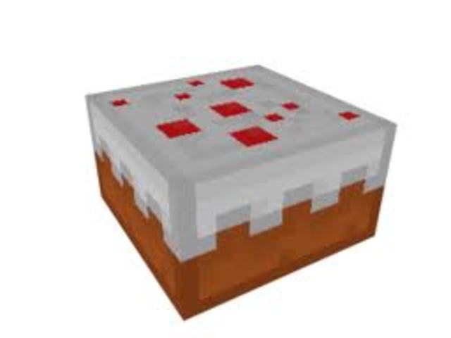 They are planning to steal a cake!