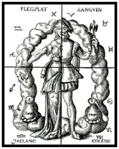 129-199 a.C. GALENO DE PERGAMO