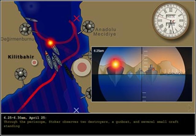 Invading Gallipoli peninsula