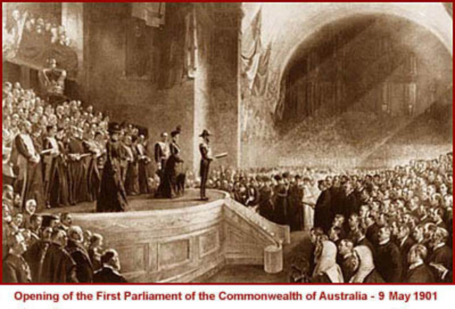 Federation In Australia