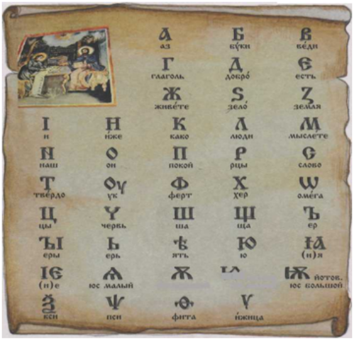 Азбука Глаголица
