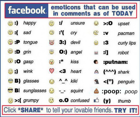 emoticons were invented