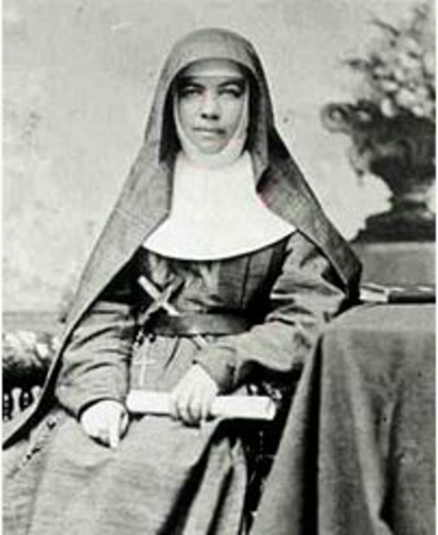 Mary MacKillop Dies