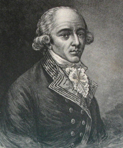 Captain Arthur Phillip