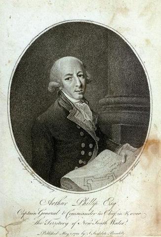 Captain Arthur Phillip