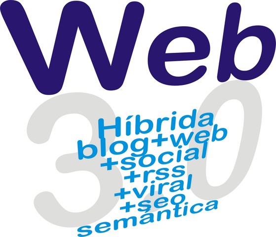 La Web alcanza el millón de sitios web