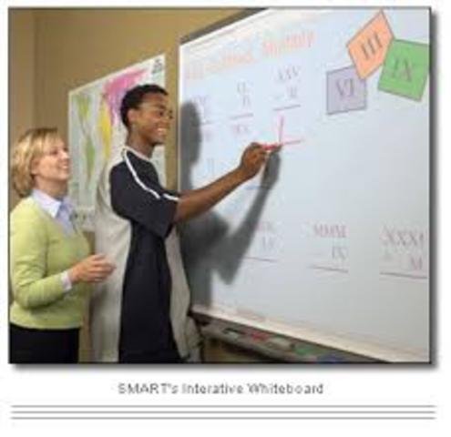 SMART Boards