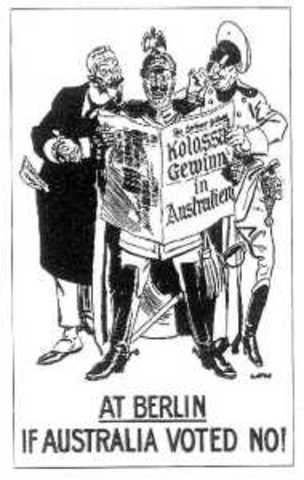 Australian War Precautions Act