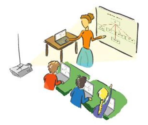 הצעה לפיתוח מערכות להוראה בעזרת מחשבים