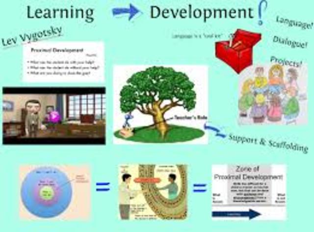 למידת חקר שיתופית