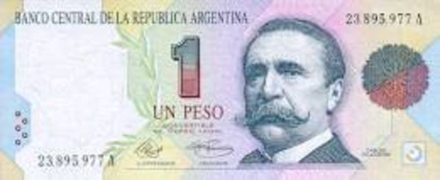 Peso