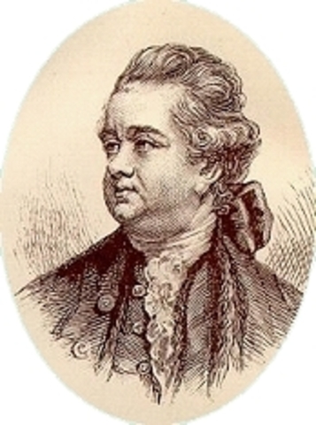 Publication de l'Histoire du divorce d’Henry VIII