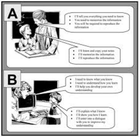 הגישה הקונסקרוקטיביסטית