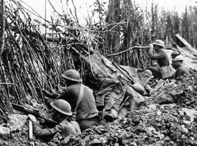 Lo scoppio della Prima Guerra Mondiale