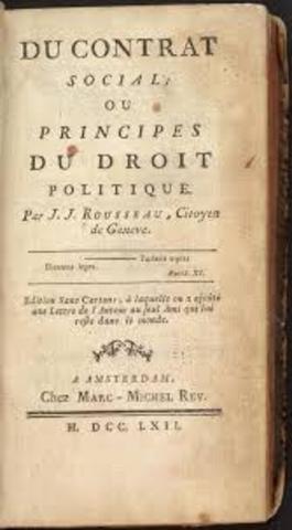 Social Contract Theory (Hobbes)