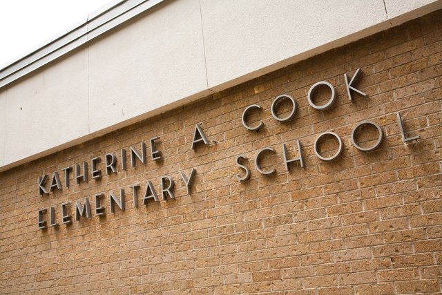 Started In Elementry