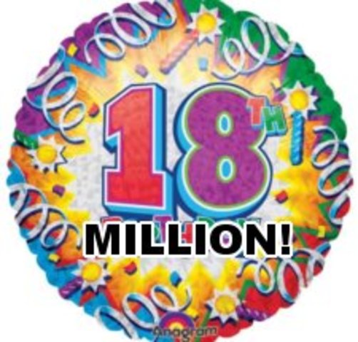 18 Million Searches Daily