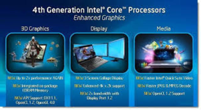 Intel Haswell